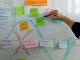 biothinking1